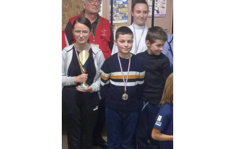 Championnats départemental des écoles de tir 2024