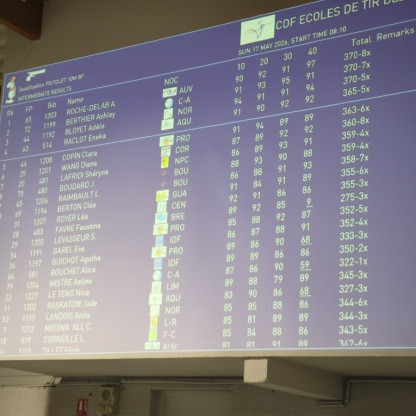 Championnat de France EDT 2026